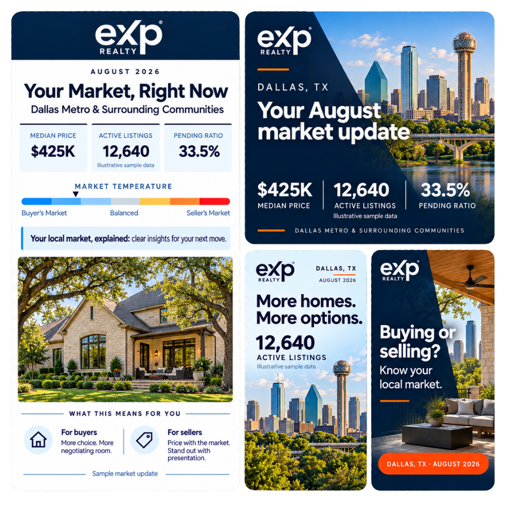 Dallas, TX Metro Market Newsletter & Social Posts