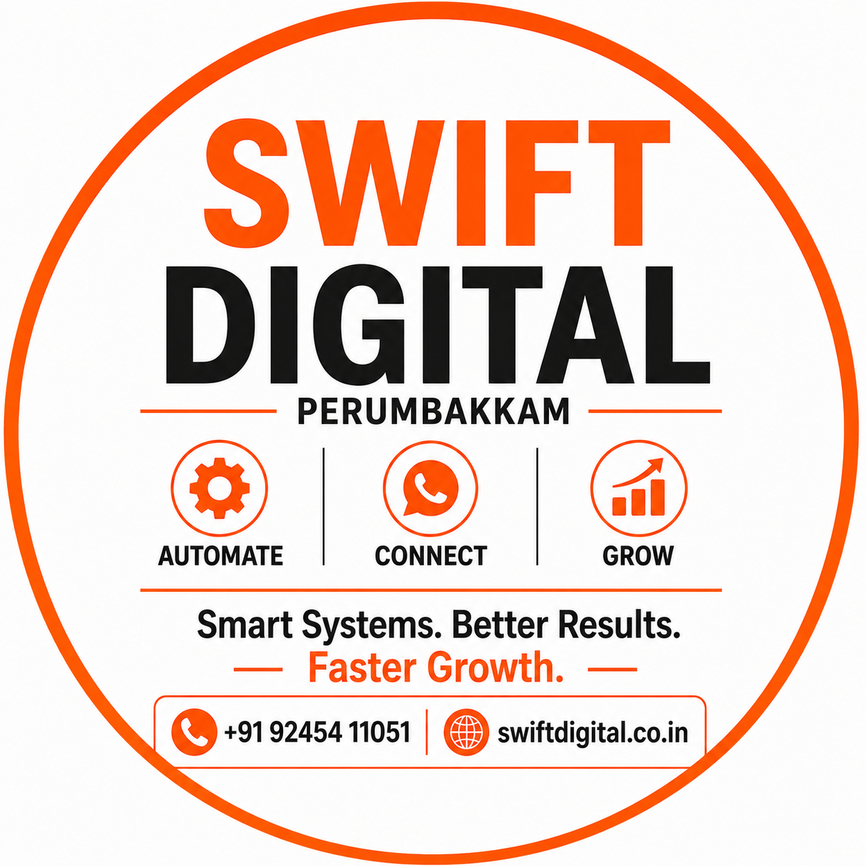 Swift Digital Logo