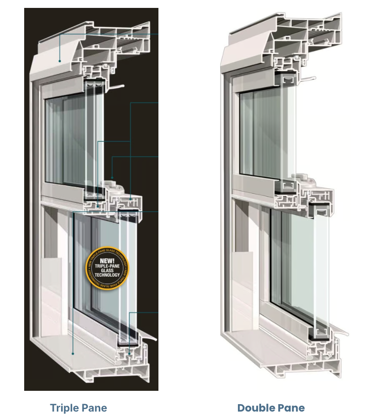 Triple Pane vs Double Pane Vinyl Window Cross Section Comparison