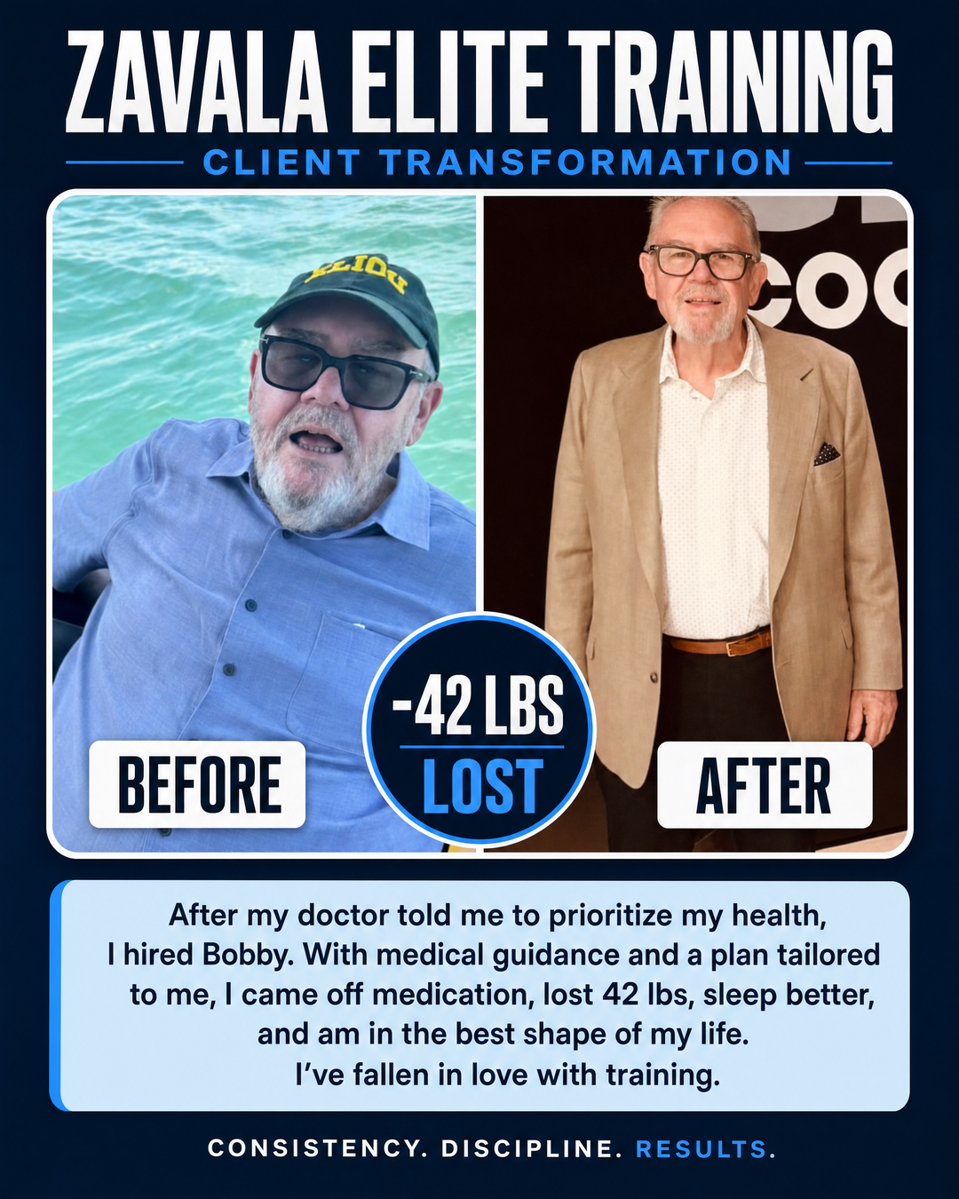 John before and after transformation graphic