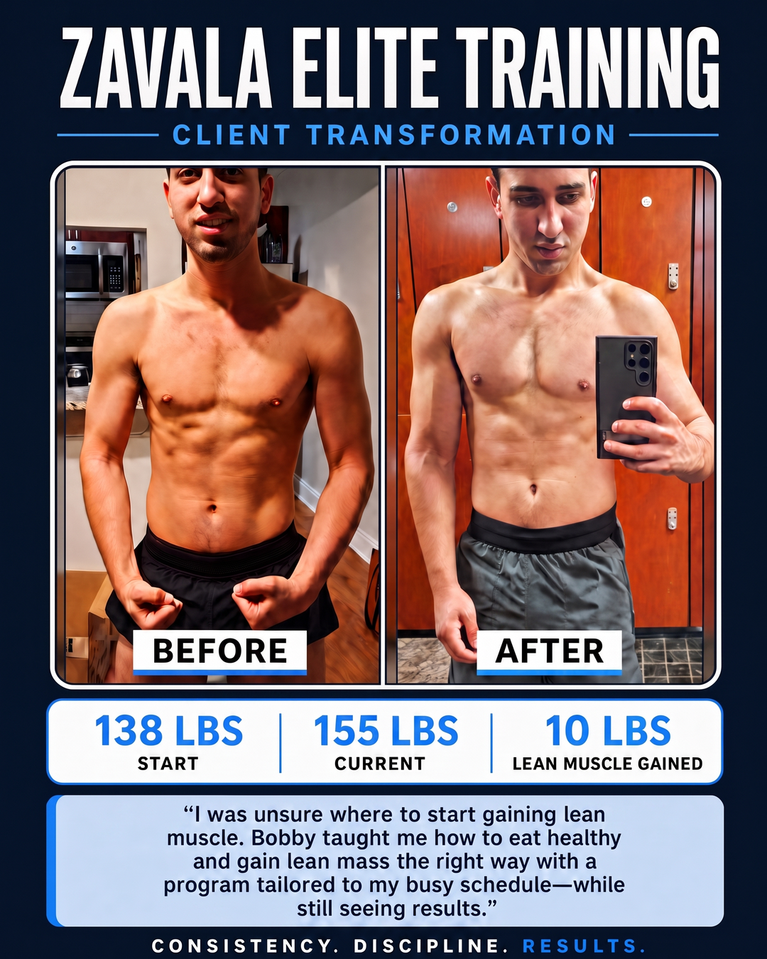 Ben before and after transformation graphic