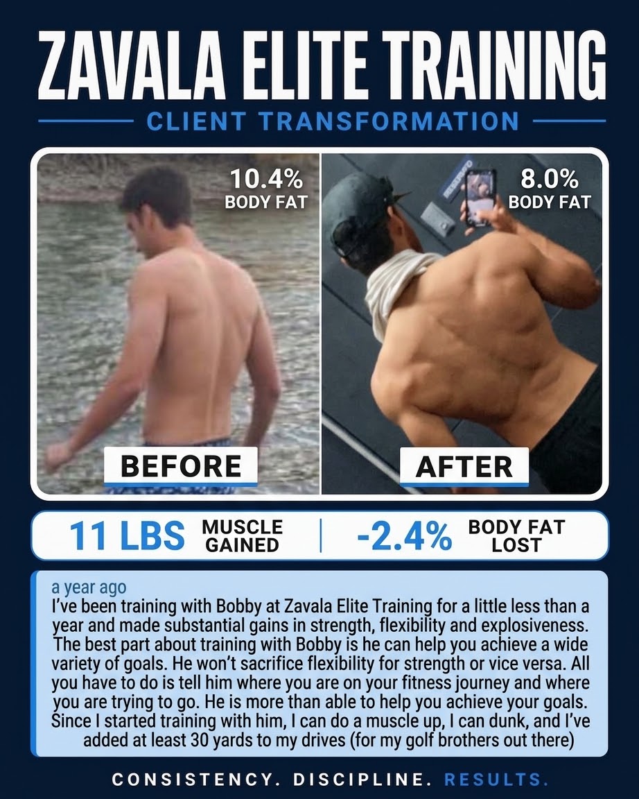 Nick before and after transformation graphic