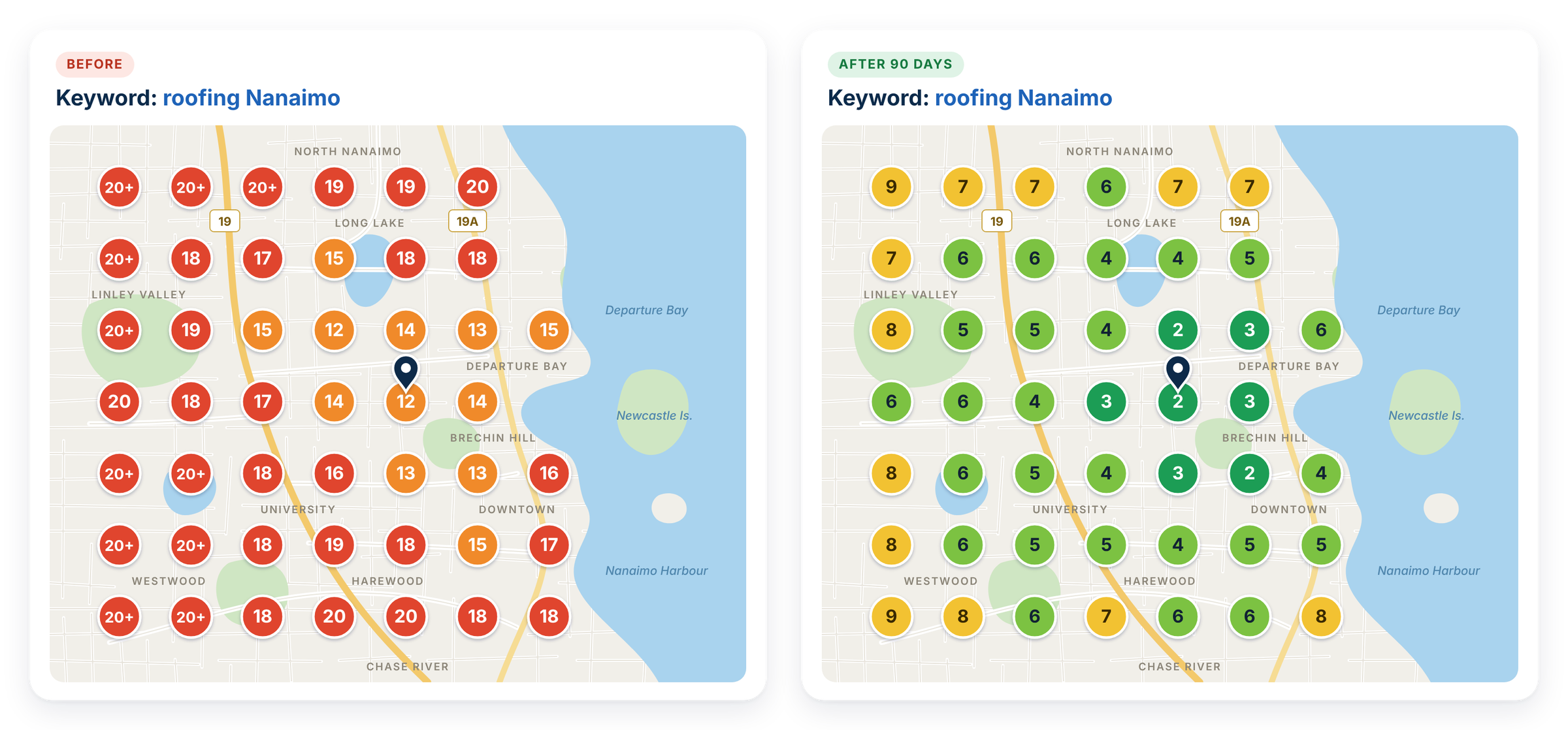Google Maps Local SEO ranking heat map before and after 90 days of optimization, side-by-side view for desktop