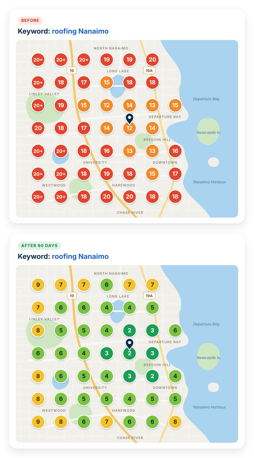 Google Maps Local SEO ranking heat map before and after 90 days of optimization, stacked view for mobile
