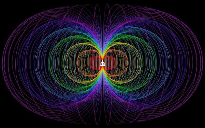 Vibrant rainbow toroidal energy field flowing continuously around a seated meditating silhouette