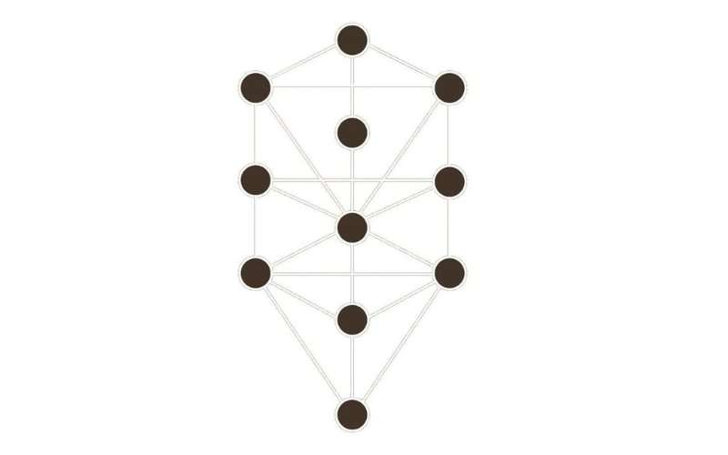 Kabbalistic Tree of Life sacred geometry diagram showing the ten Sephiroth and twenty-two connecting paths
