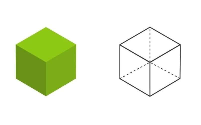 Hexahedron (cube) sacred geometry diagram showing 3D green shaded form and isometric wireframe structure