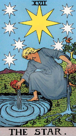 The Star tarot card (Rider-Waite-Smith) showing a kneeling maiden pouring living water from two urns into a pool and onto the land, beneath a large radiant eight-pointed yellow star and seven smaller white stars