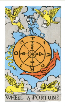 Wheel of Fortune tarot card (Rider-Waite-Smith) depicting a celestial wheel inscribed with Hebrew letters and alchemical symbols, crowned by a blue sphinx with sword, flanked by Hermanubis and Typhon the serpent, with the four winged creatures in the clouds reading books