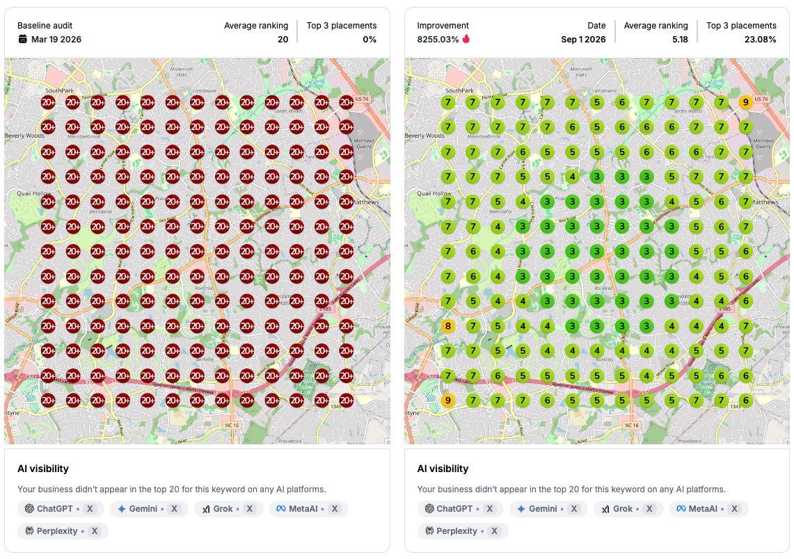 Healthcare HRT Clinic Geo-Grid Audit Heatmap before and after CHAIS