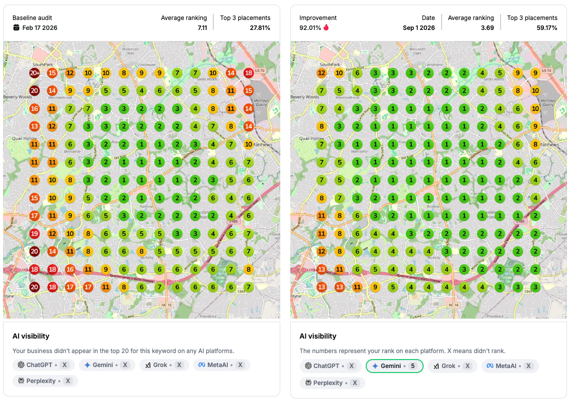 Actual Google Business Profile Heatmap showing before and after ranking growth for medical clinic