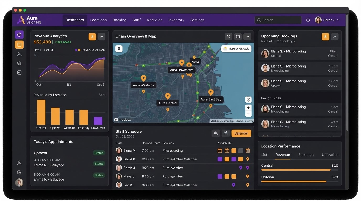 Multi-location salon chain management dashboard showing multiple outlet locations, booking calendars and revenue analytics