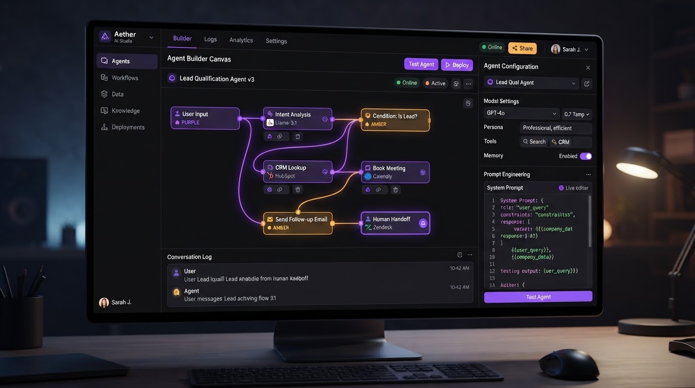Your AI Co-Pilot for Every SaaS Workflow