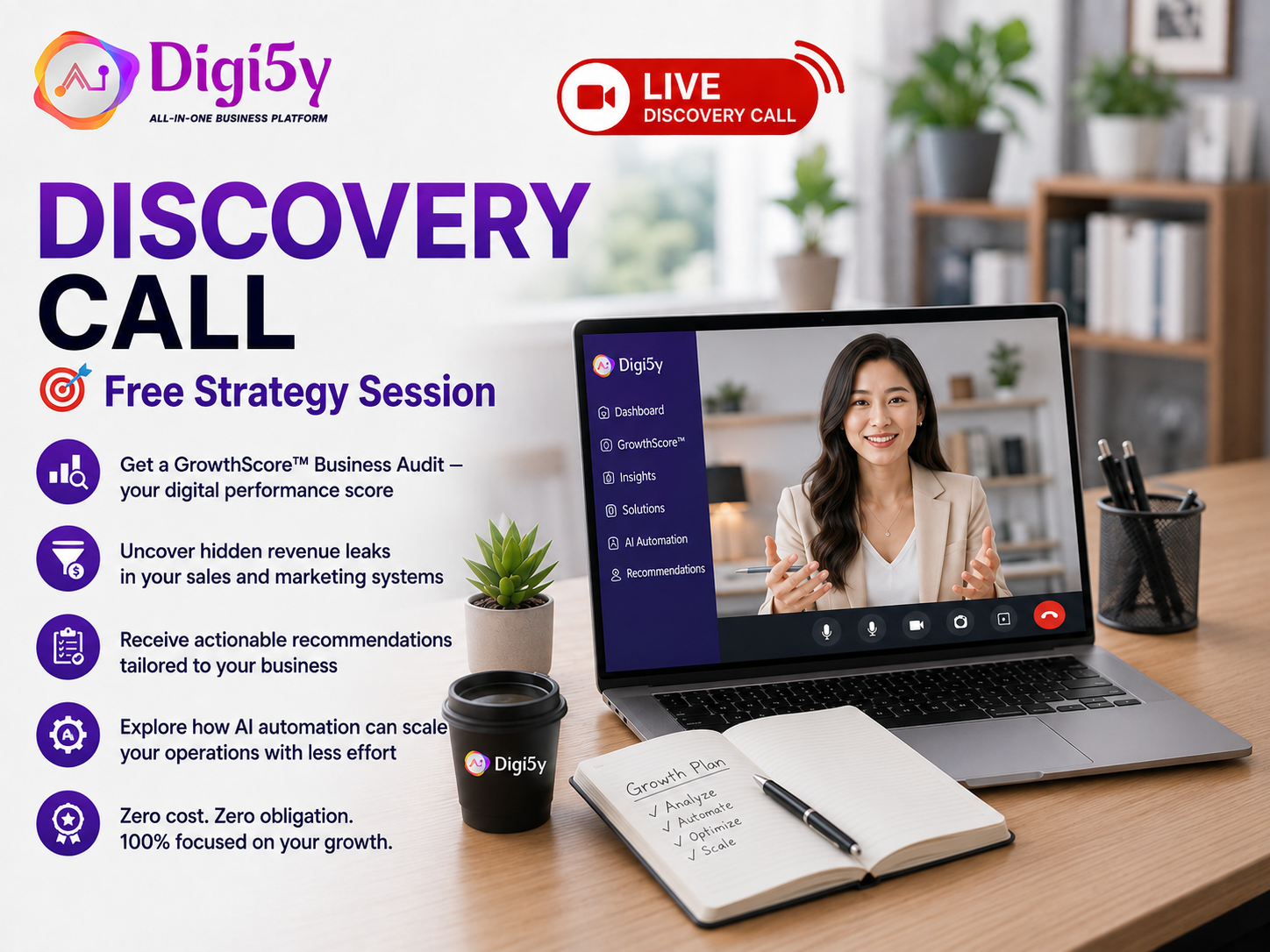 DIGI5Y Discovery Call - Free Strategy Session with Live AI Video Demonstration