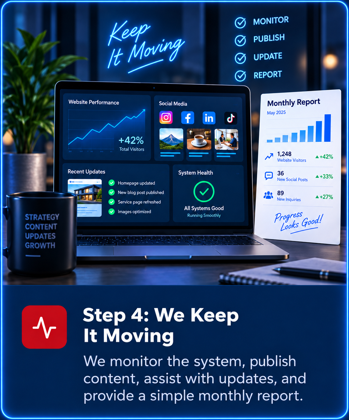 Step 4: We Keep It Moving - Laptop dashboard displaying website performance, social media updates, system health, and monthly growth report