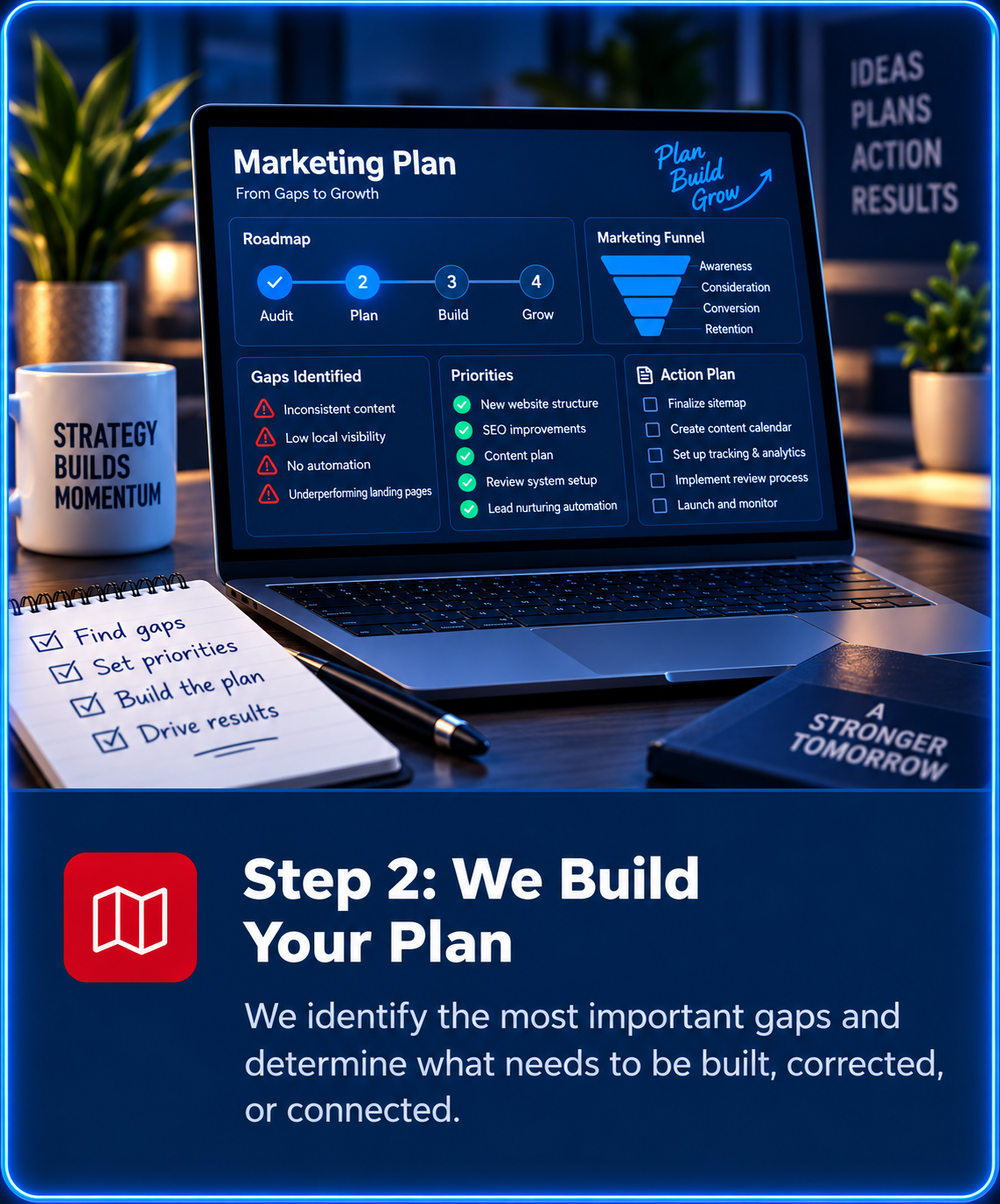 Step 2: We Build Your Plan - Laptop display of marketing roadmap, identified gaps, priorities, and action plan checklist