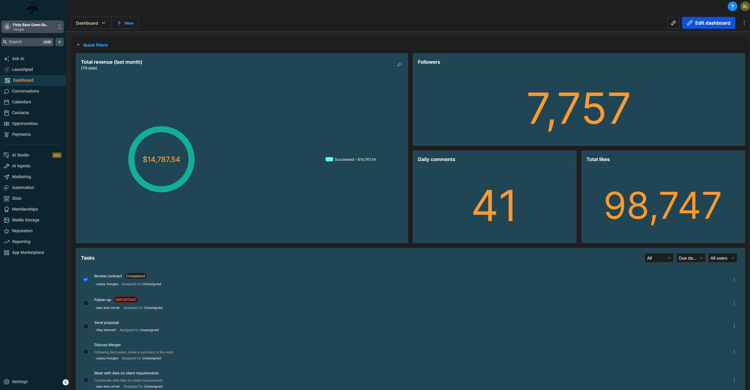 Business Operations Dashboard — live dashboard view