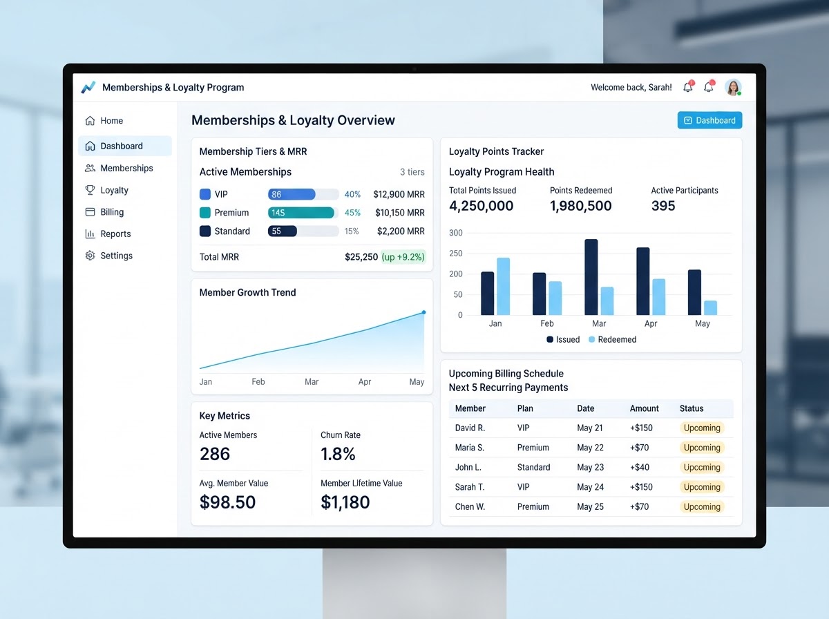 Benchmark memberships and loyalty program dashboard showing membership tiers, monthly recurring revenue stats, loyalty points tracking, and a recurring billing schedule for a service business