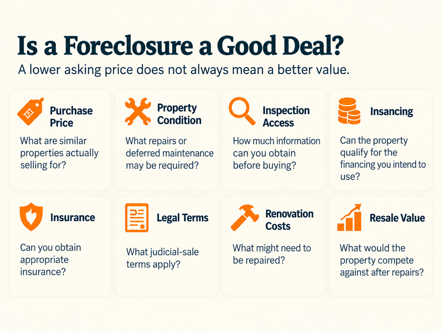 Is a Foreclosure a Good Deal? A lower asking price does not always mean a better value