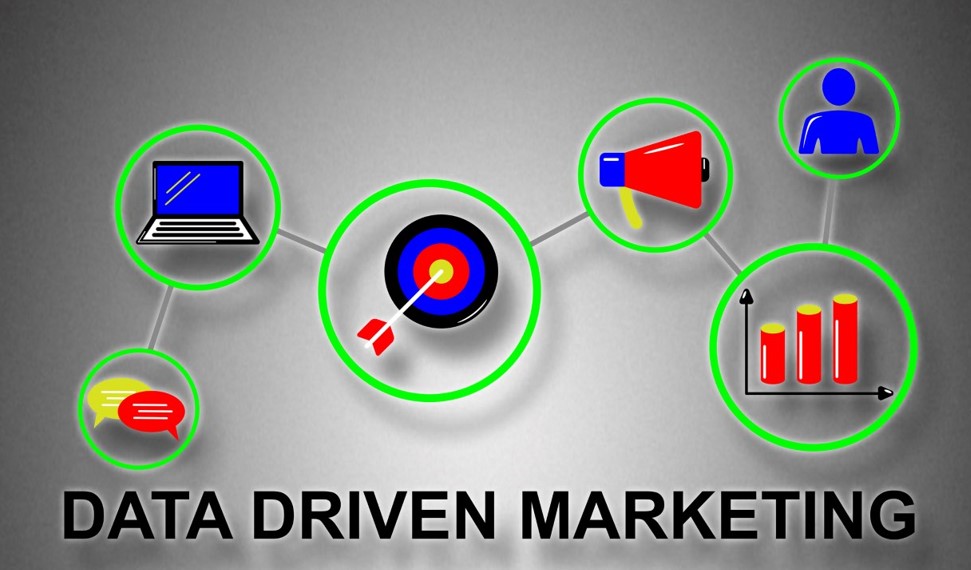 data driven marketing