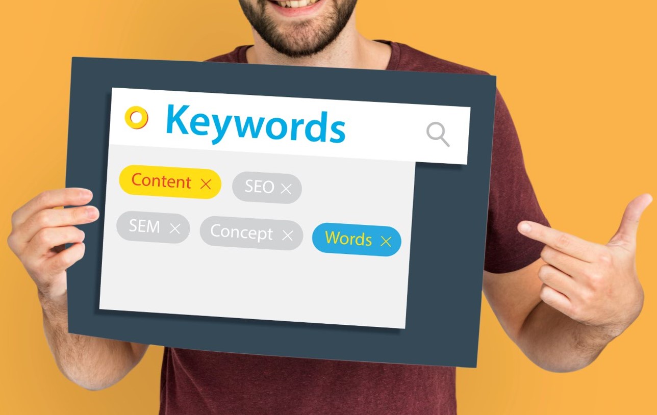 keywords targeting