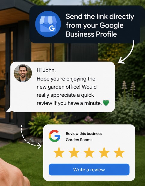 Send the Link Directly From Your Google Business Profile