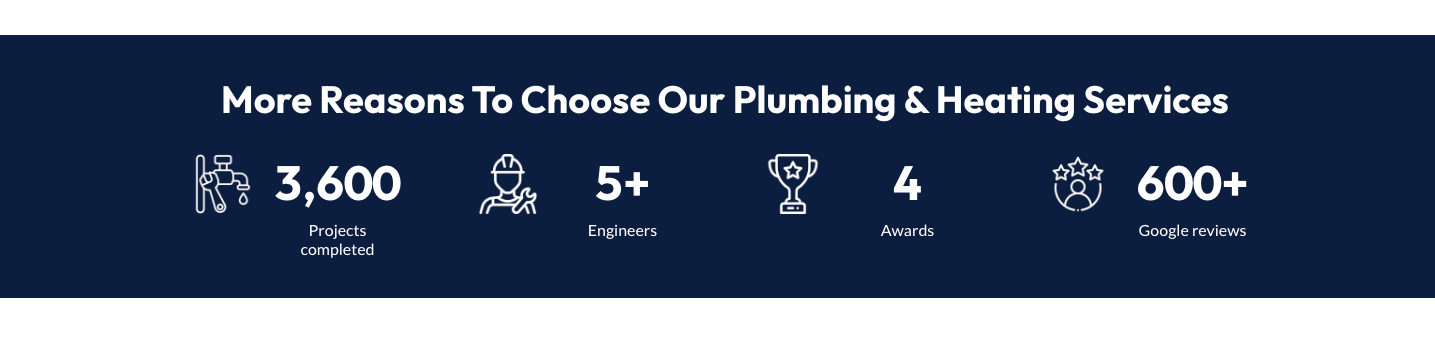 jobs completed