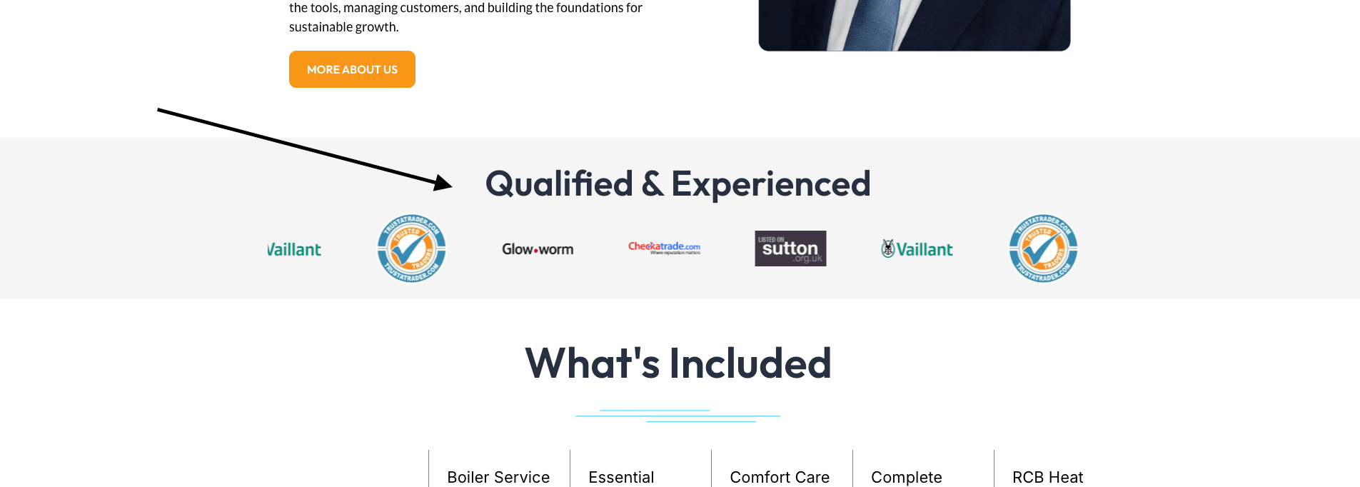 qualifications