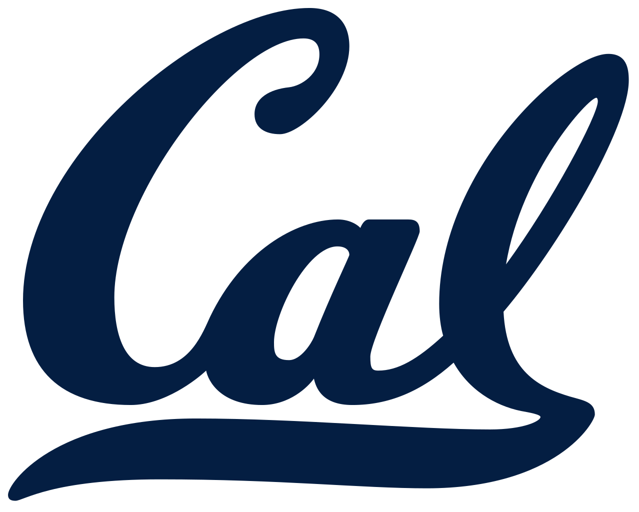 Cal Berkeley