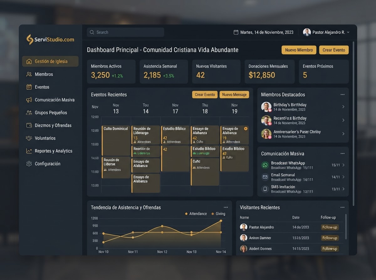 Dashboard de gestión para iglesias con base de miembros, eventos y comunicación multicanal