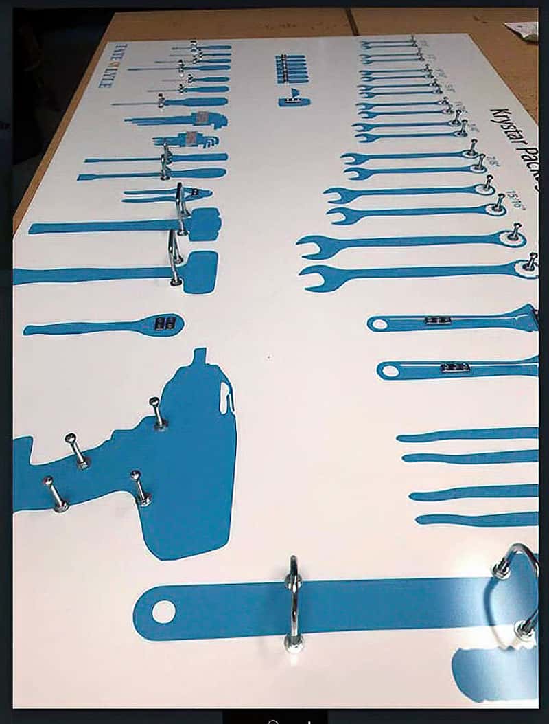 Tate & Lyle Krystar Packaging custom tool shadow board with light blue silhouettes and chrome loop pegs for impact drill, labeled wrenches, hammers, and screwdrivers