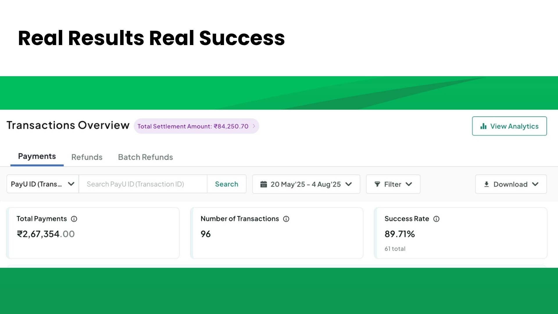 PayU 89.71% Settlement Reliability