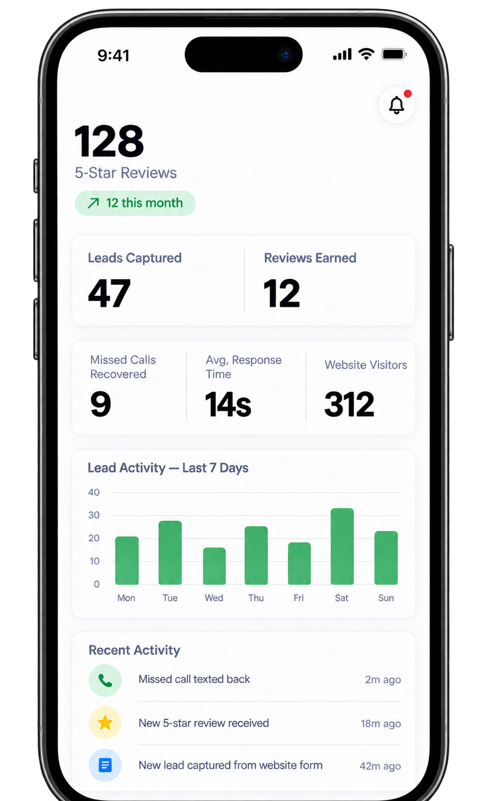 jch systems mobile dashboard app preview showing 5-star reviews, leads, and real-time activity