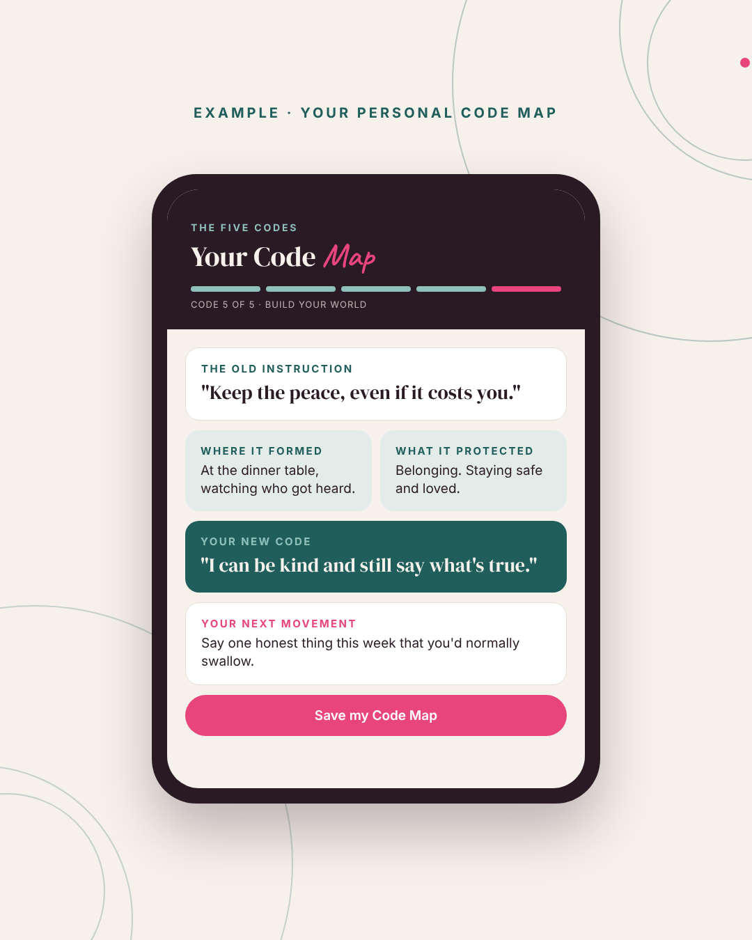 Your Personal Code Map example on a phone screen