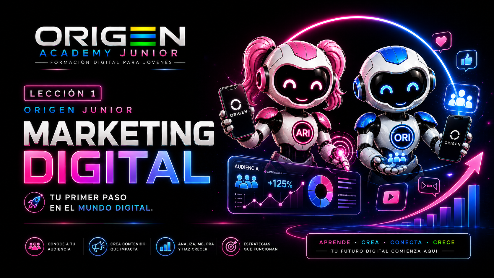 Origen Junior Leccion 1 Video