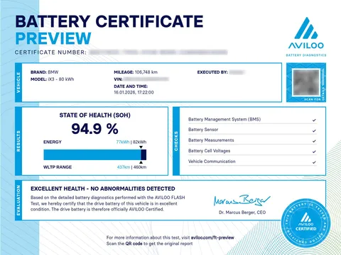 AVILOO Battery Certificate overview showing evaluation and system checks