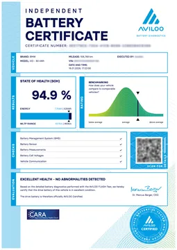 Official AVILOO Independent Battery Certificate page 1 showing SOH 94.9 percent and benchmark curve