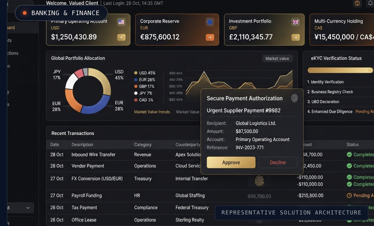 Apex Global FinTech — Banking & Institutional Treasury website design by SmartDesign