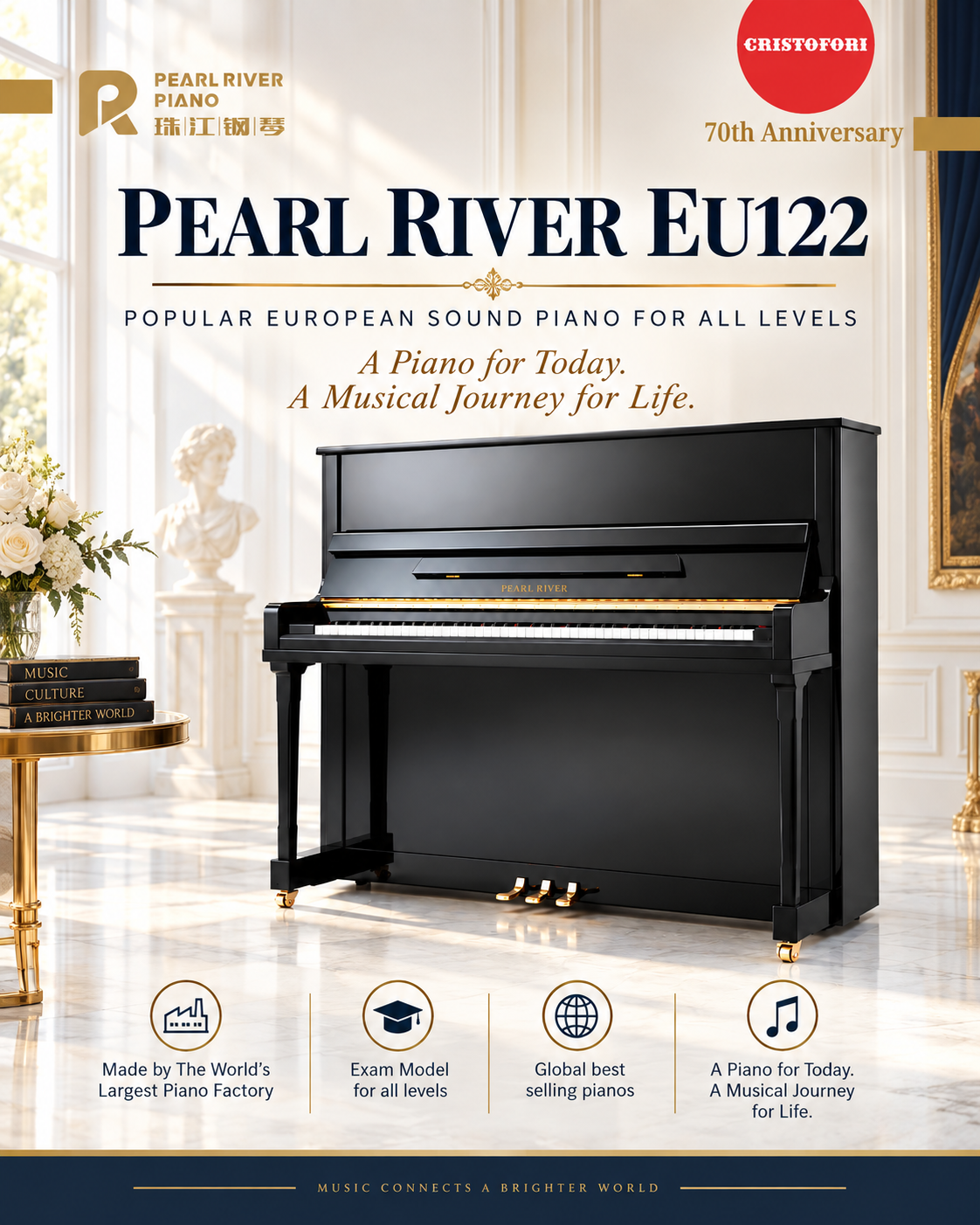Pearl River EU122