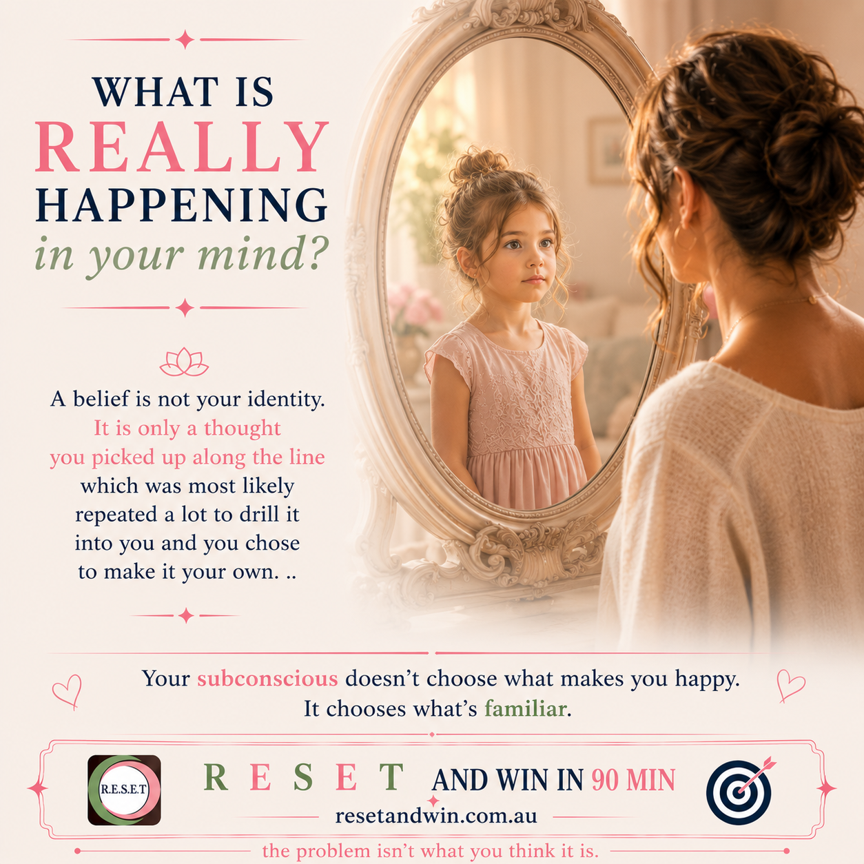 What Is Really Happening in Your Mind? Belief Is Not Your Identity