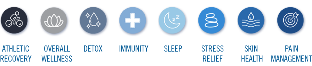 Whole Body Cryotherapy Benefits: Athletic Recovery, Overall Wellness, Detox, Immunity, Sleep, Stress Relief, Skin Health, Pain Management