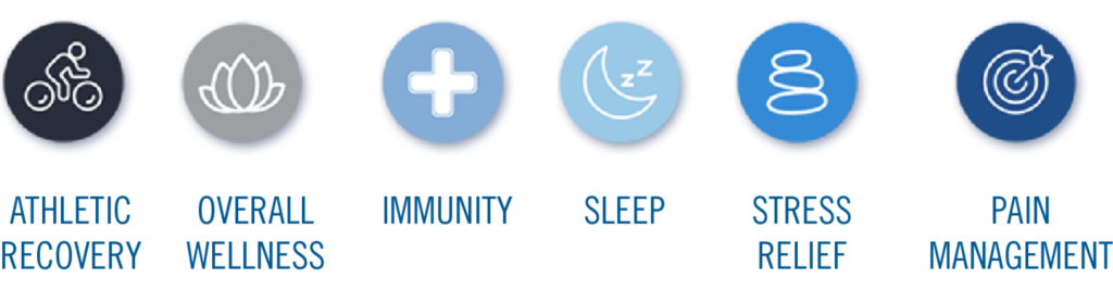 Leg Compression Benefits: Athletic Recovery, Overall Wellness, Immunity, Sleep, Stress Relief, Pain Management