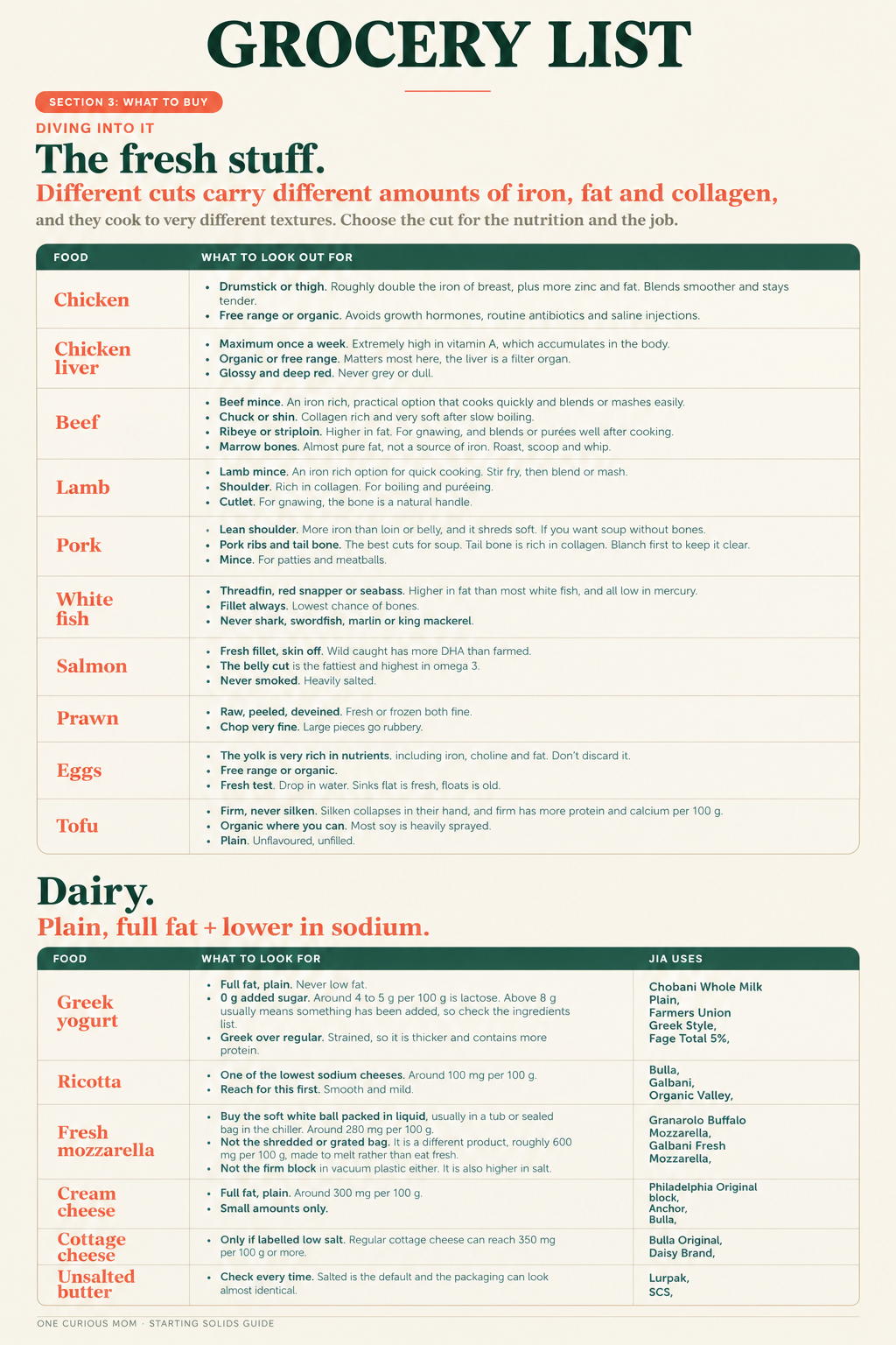 30-day meal plans