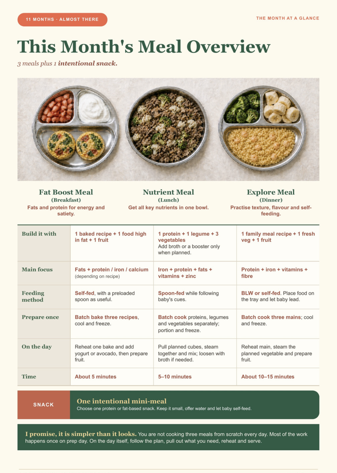 201-page guide