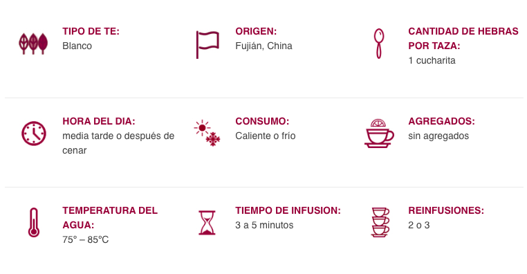 Ficha técnica de preparación del té Yin Zhen Silver Needles: tipo de té blanco, origen Fujián China, temperatura 75-85°C