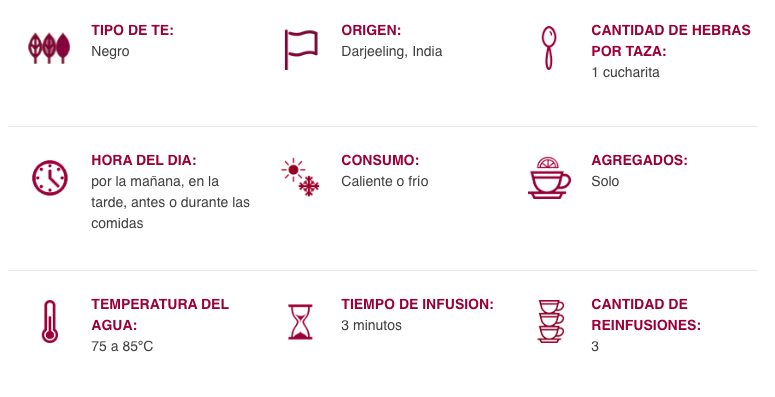 Ficha técnica y parámetros de infusión del té negro Darjeeling