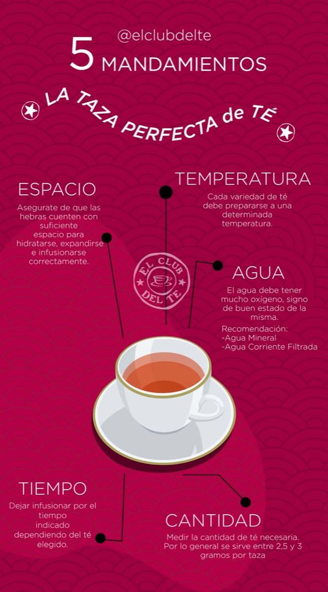 Los 5 mandamientos para la taza de té perfecta por El Club del Té