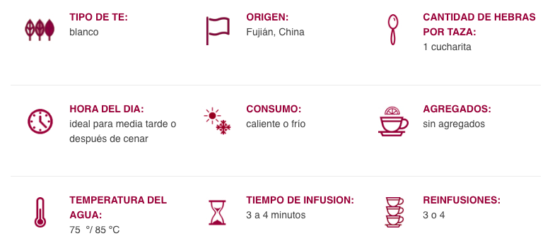 Ficha técnica y parámetros de infusión del té blanco Pai Mutan o Bai Mudan