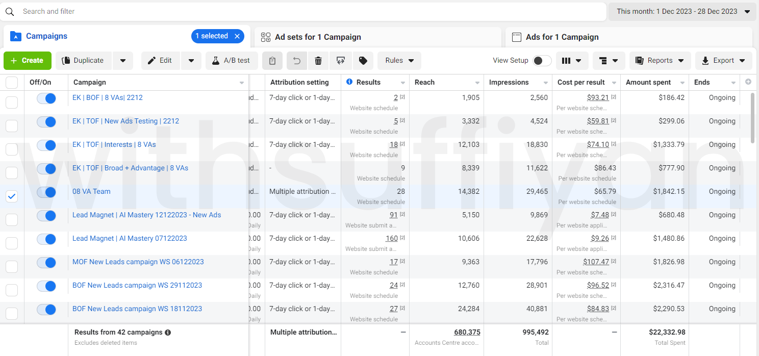 Meta Ads Manager — Virtual Assistants & AI Lead Funnel (Dec 2023)