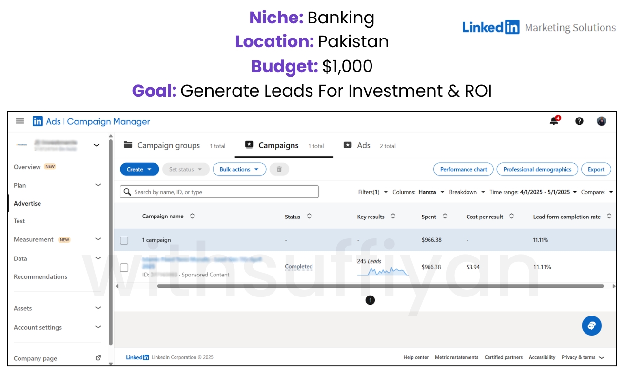 LinkedIn Campaign Manager — Banking & Investment Leads (Apr–May 2025)